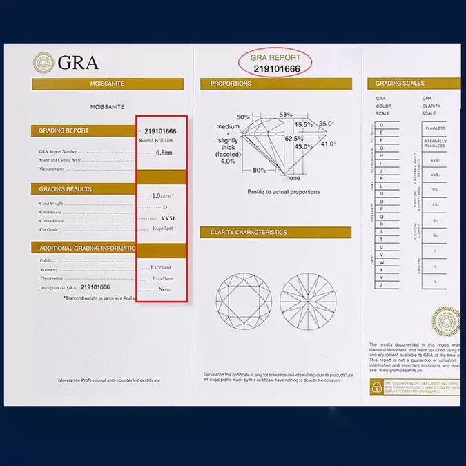 925 Silver Moissanite Pendant Necklace