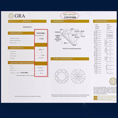 925 Silver Moissanite Pendant Necklace