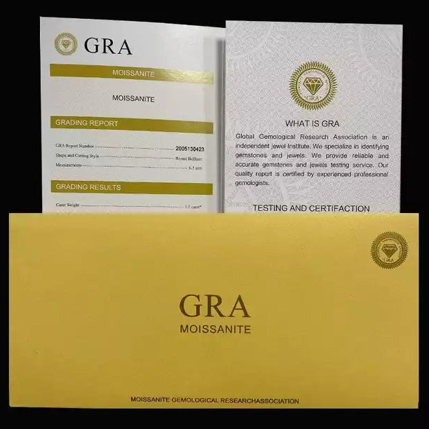 925 Silver Moissanite Pendant Necklace